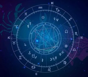 The scheme of the natal chart against the background of the starry sky and the constellations of the zodiac
